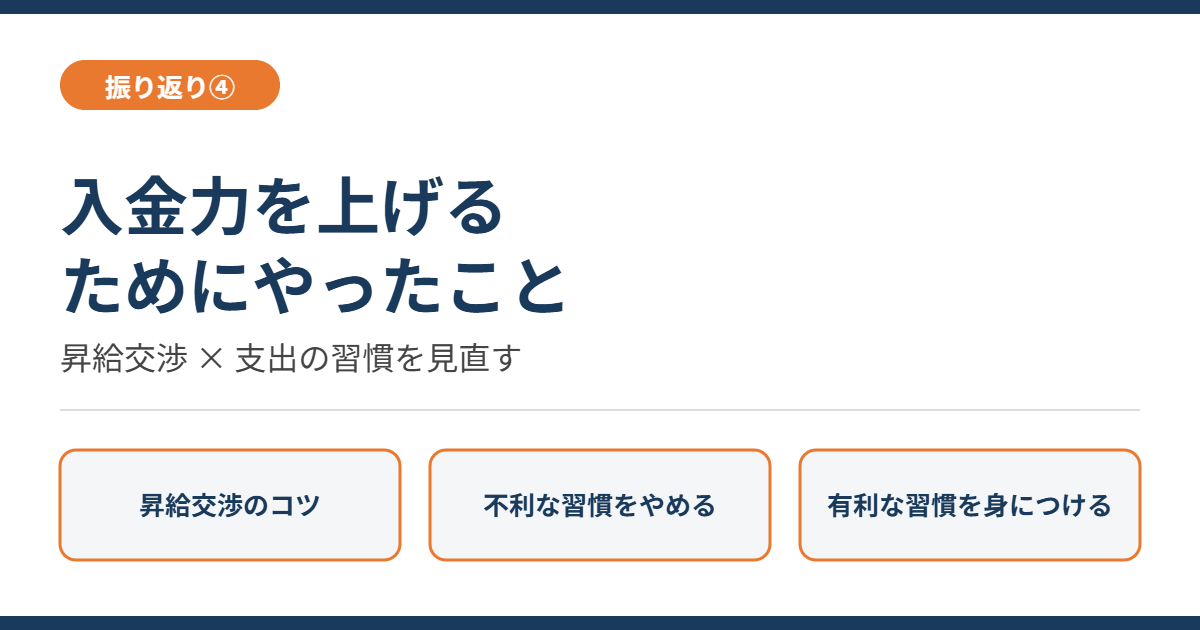 昇給交渉と支出の習慣を見直して入金力を上げるという記事のアイキャッチ画像