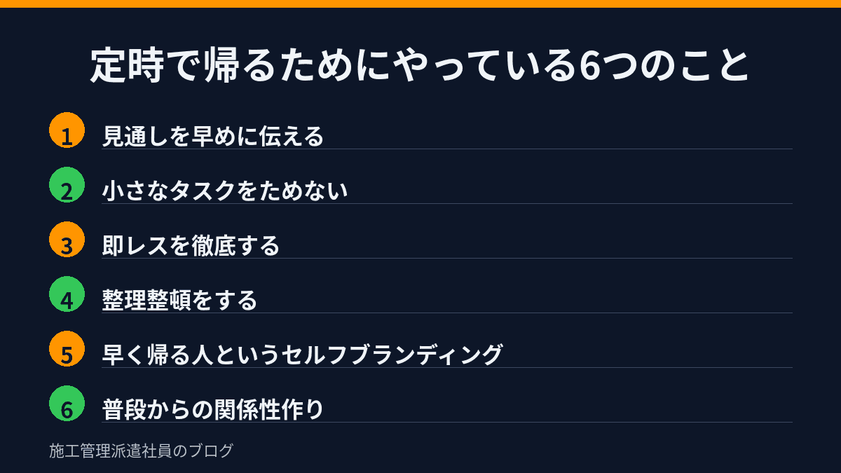 定時で帰るために意識している6つのポイント一覧(見通しの共有・タスク管理・即レス・整理整頓・セルフブランディング・関係性作り)